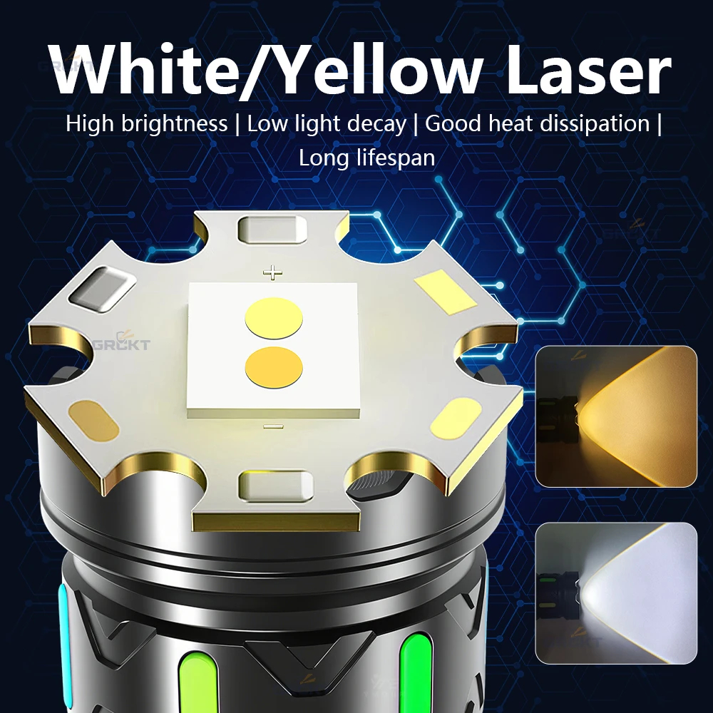 18650X3 Powerful Headlamp Led Rechargeable Headlamp Super Bright Head Lantern Waterproof Spotlights For Outdoor Hiking Lantern