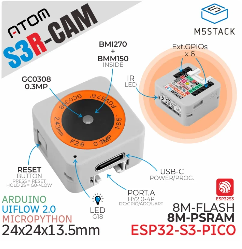 ESP32-S3-PICO Camera Module with GC0308 0.3MP, UVC USB Webcam, 8MB PSRAM, IMU, Arduino/IDF Support, 24x24mm