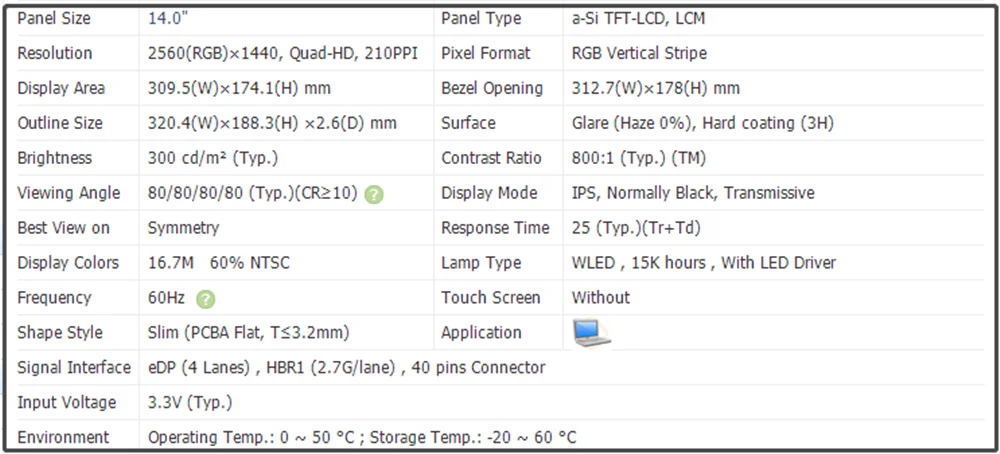 LP140QH1-SPE2 14 Inch LCD Screen Display IPS Panel QHD 2560x1440 60% NTSC EDP 40pins 60Hz