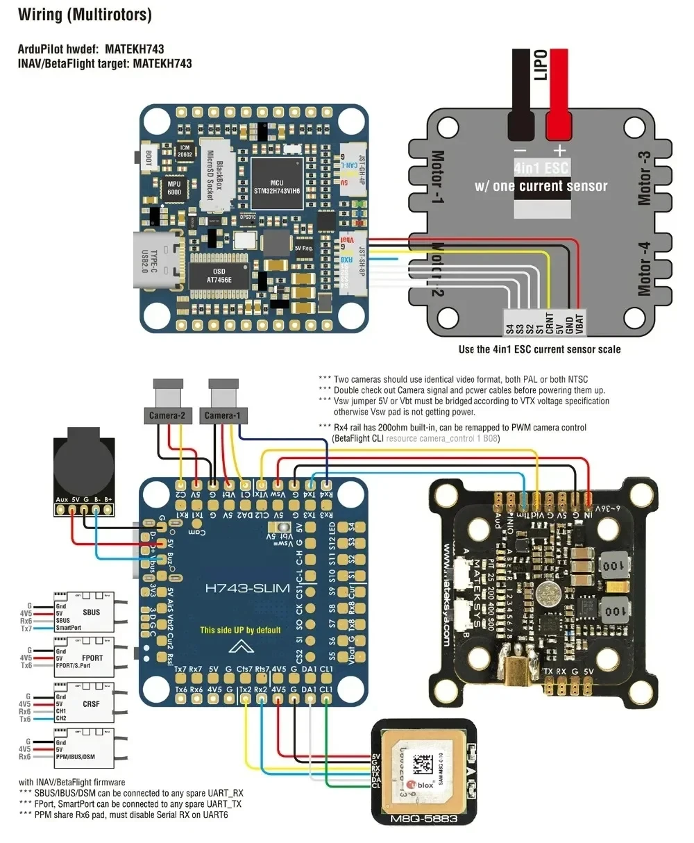 

В наличии H743-WING V3 ArduPilot INAV 3-8S, H743 SLIM V3 Контроллер полета для радиоуправляемых мультироторных самолетов с неподвижным крылом
