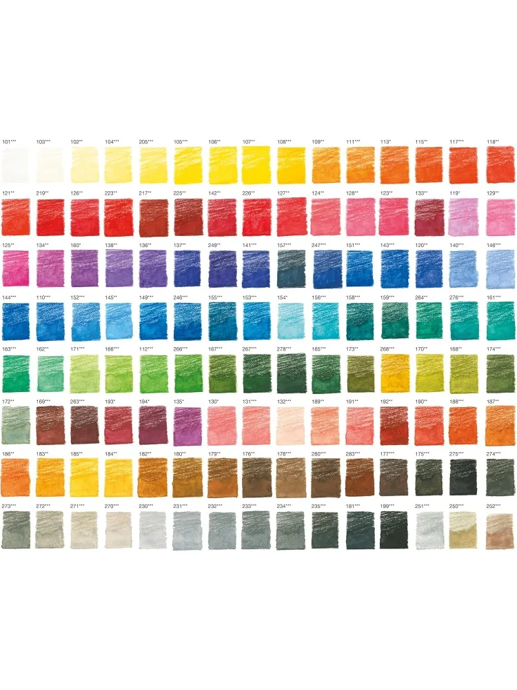 Castell Albrecht Durer 120 Aquarellstift-Set Dose