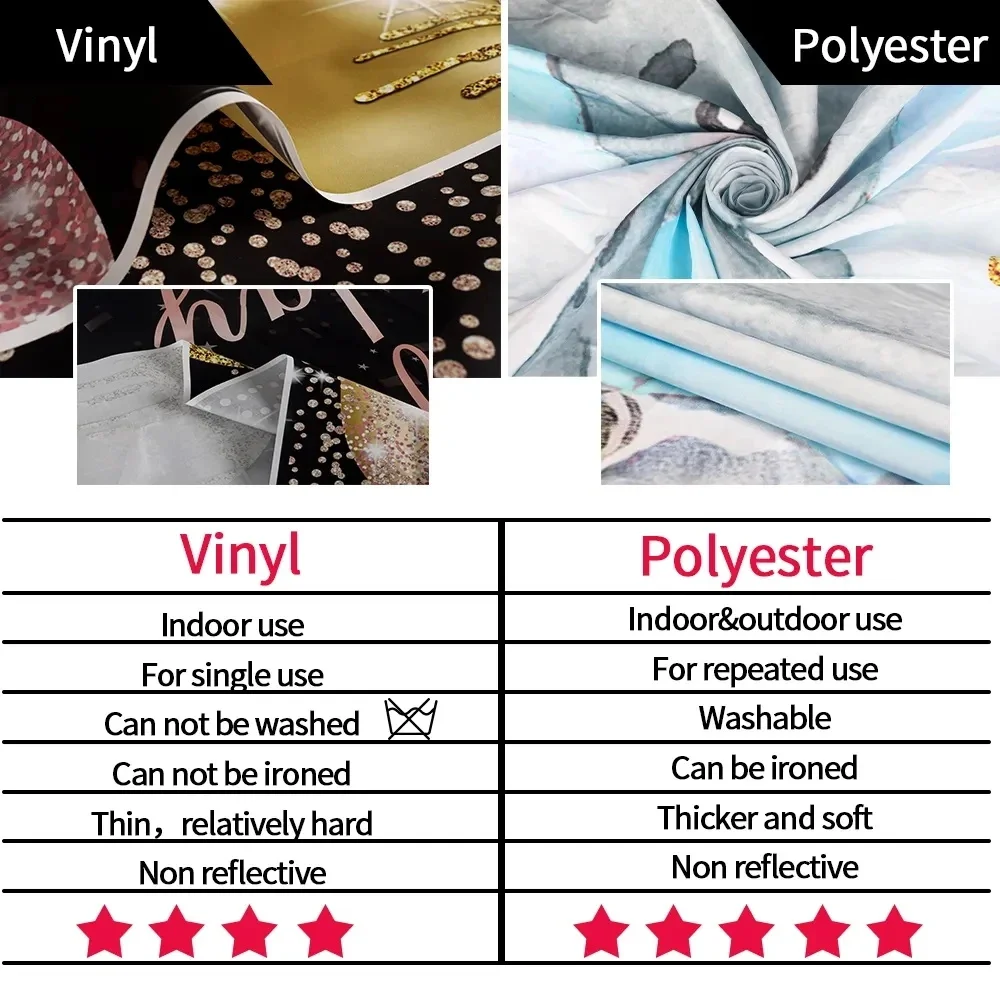 Baby 1st Birthday Party Backdrop Night City Bulidings Moon Stars Cake Smash Photography Background Wall Decor Photo Studio Props