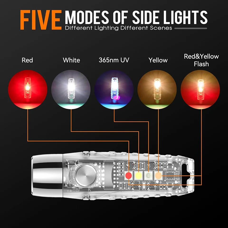 Linterna multifunción TUNENGE S12Pro, mini linterna EDC de 750 lúmenes altos con clip, la mejor opción para la vida diaria