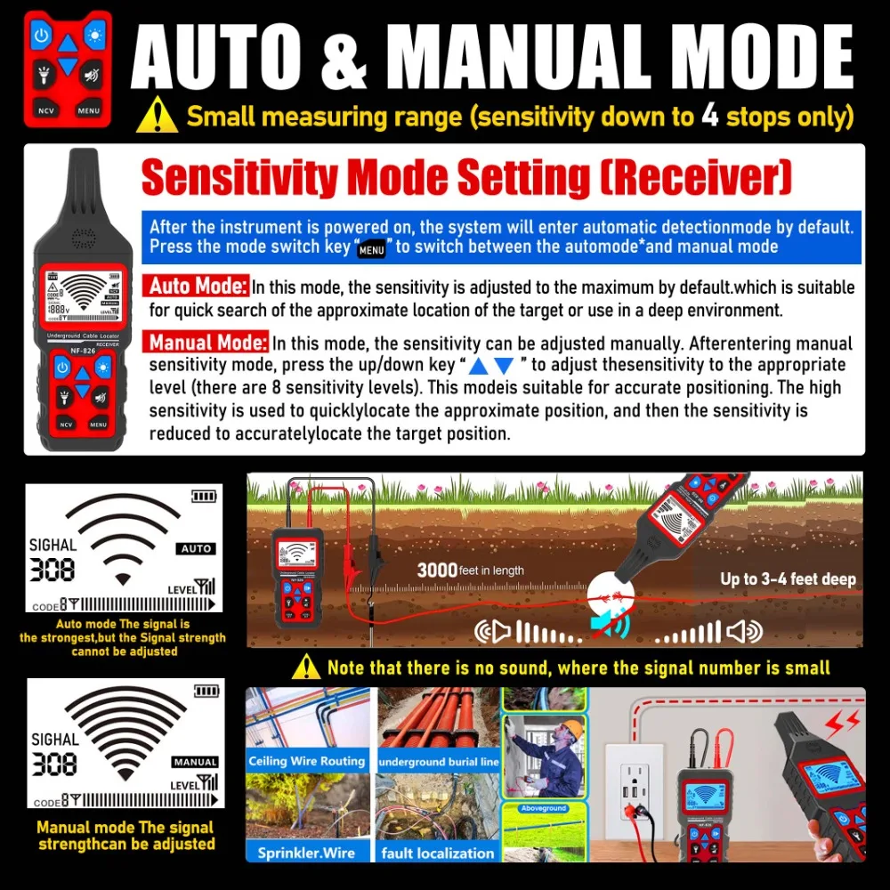  NF-826 Underground Cable Tester Anti Interference Cable Tracker High&Low Voltage Cable Locator Underground Pipe Detector