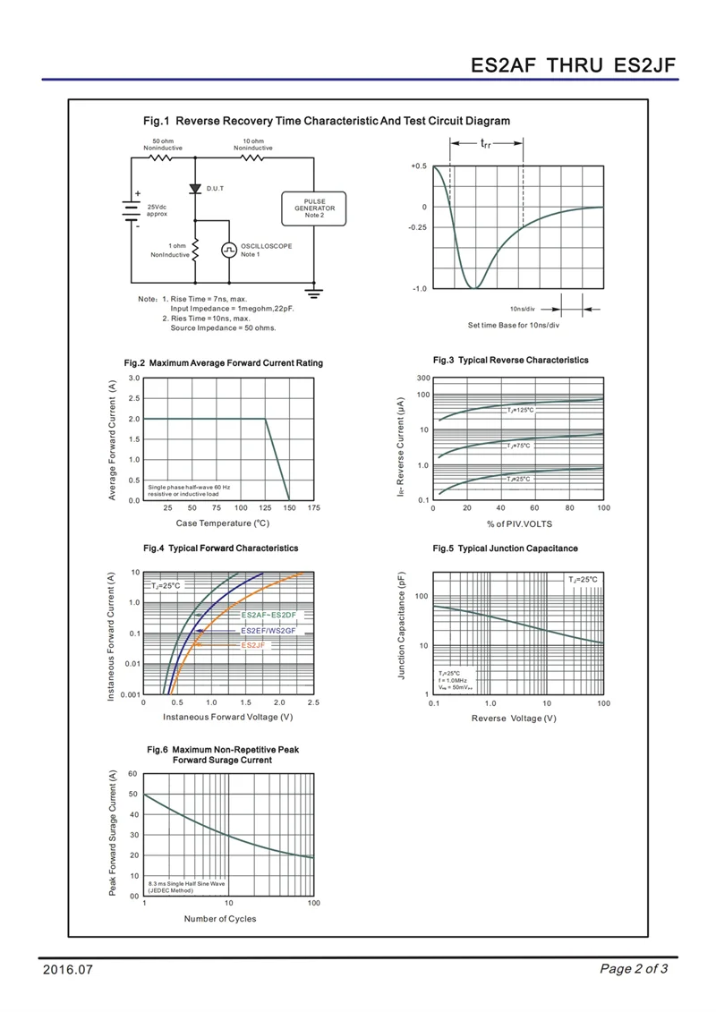 (20 шт.) ES2AF ES2BF ES2CF ES2DF ES2EF ES2GF ES2JF SMD сверхбыстросъемный диод SMAF