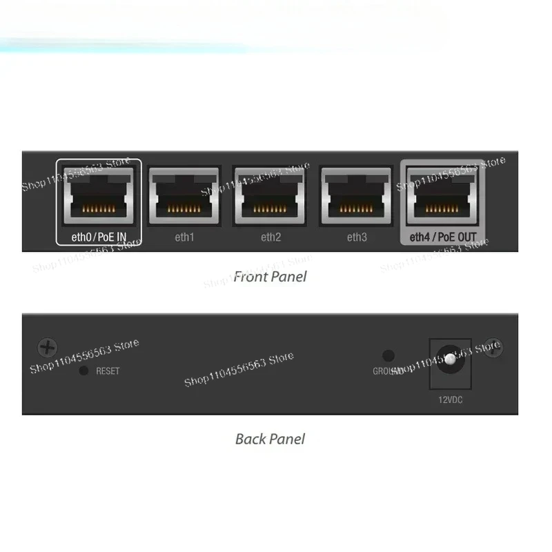 Advanced Gigabit Router - 5-Port Ethernet with 256MB Storage & EdgeOS