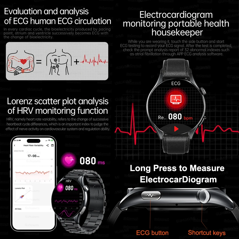 2025 جديد AI تشخيص ضغط الدم حمض اليوريك الدهون ساعة ذكية الرجال ECG + PPG الصحة بلعة BT دعوة NFC الصحة Smartwatches IOS
