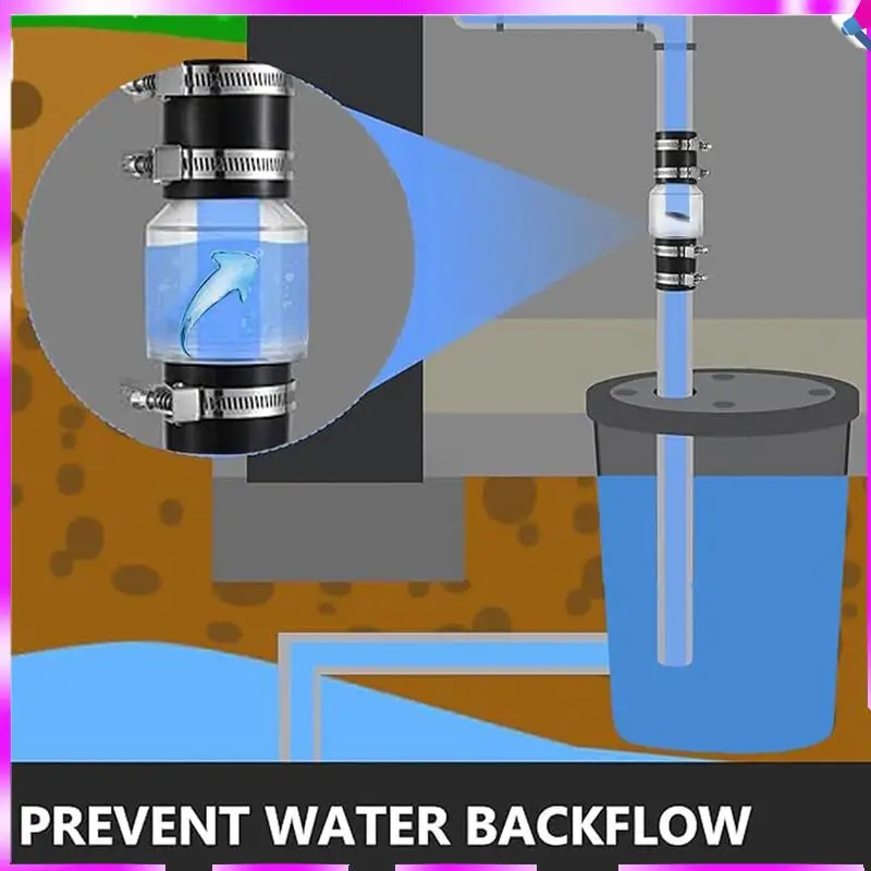 

N96R 2-дюймовый бесшумный обратный клапан CV-150, обратные клапаны, пружинная заслонка для предотвращения обратного потока, бесшумный обратный клапан с зажимом
