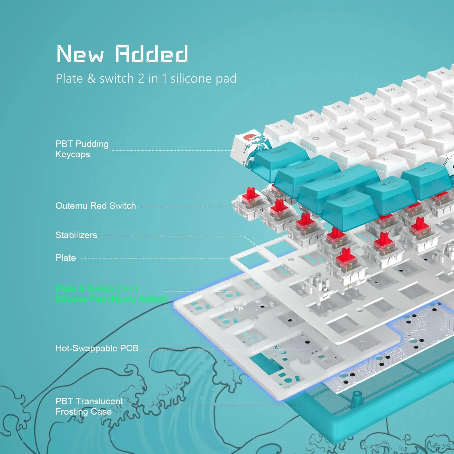 WK61-Mechanical Teclado Gaming, WK61, RGB Wired, Hot-Swappable, Blue Sea Theme, PBT Keycaps para Windows, PC Gamers