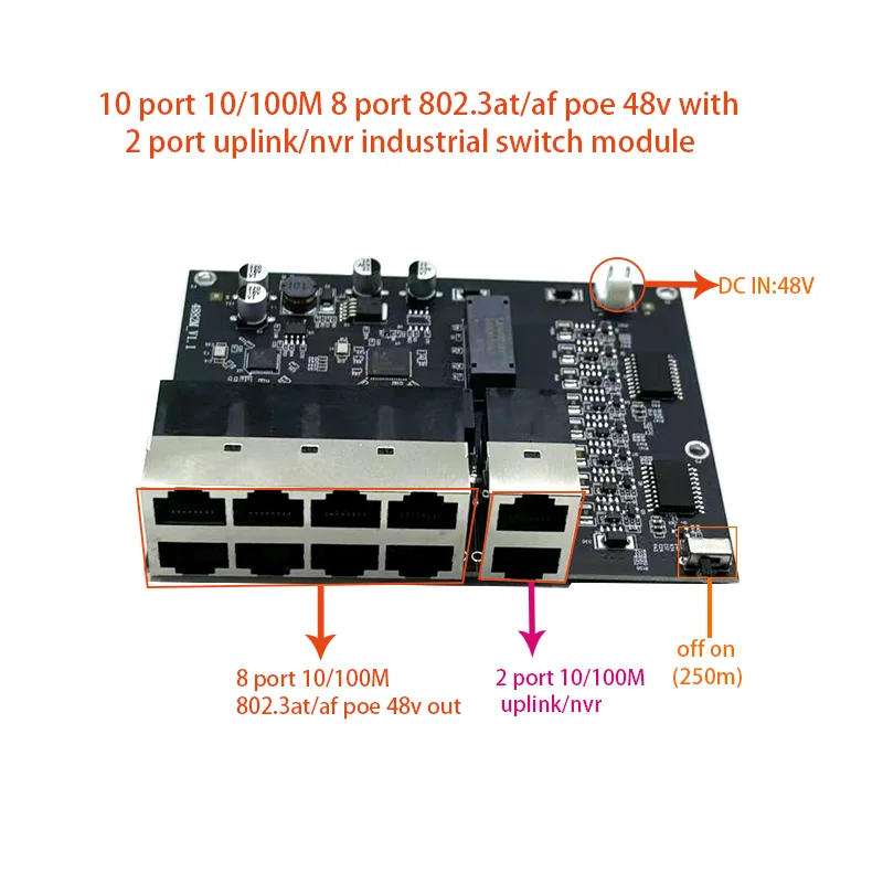 

10 портов 10/100 м 8 портов 802.3at/af poe in/out 48 В с 2 портами uplink/nvr промышленный коммутационный модуль