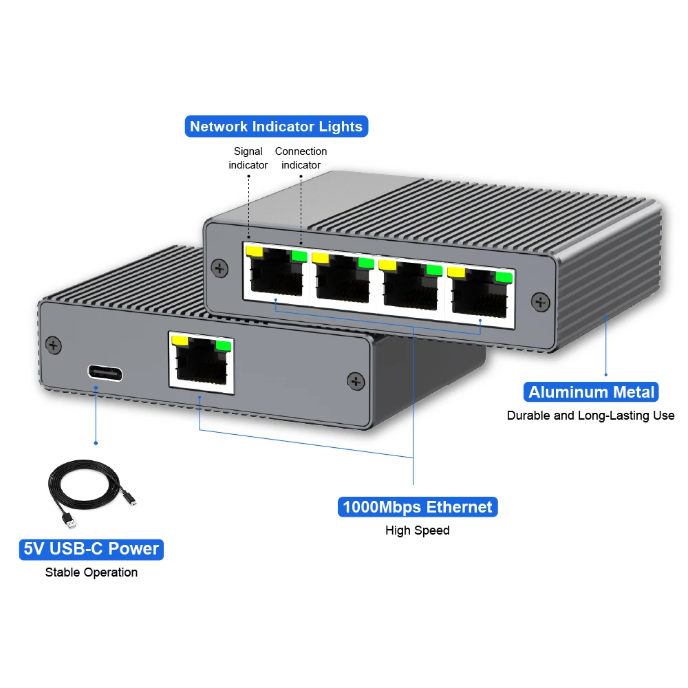 Thumbnail 4 - #62 Latest Network Devices Offers