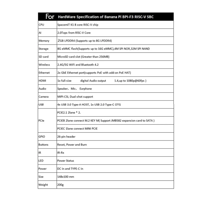 สําหรับ Bananapi BPI-F3 Development Board Spacemit K1 8Core RISC-V ชิป 2G LPDDR4 8G EMMC 2.4G/5G Wifi BT 4.2 เมนบอร์ด-ABJU