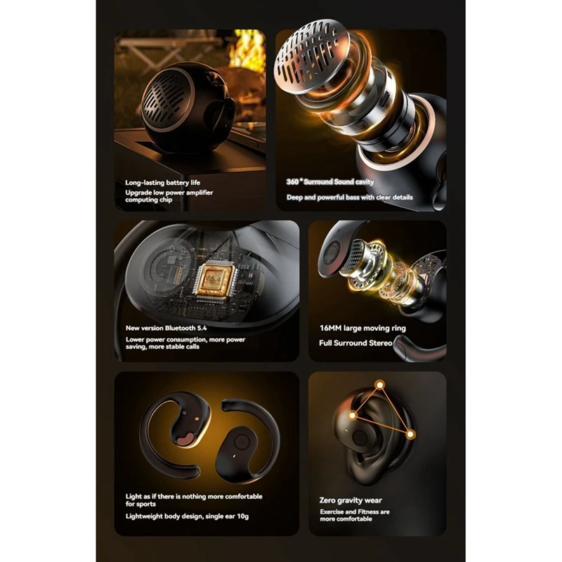 2In1 Bluetooth Earphones Mini Speaker BT5.4 Open Wireless Headphones Ear-Mounted Sports Waterproof Earphones