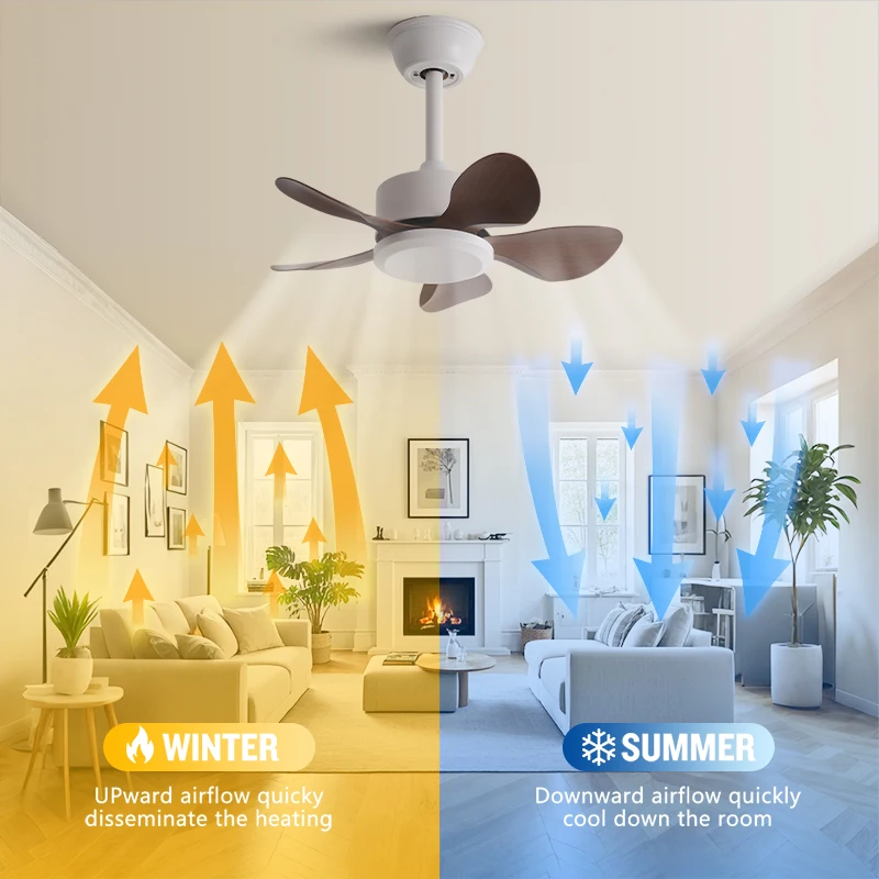 Small 22in Household Fan Light， Flush-mounted，DC Reversible Motor,，Quiet and Energy-saving，Multiple Options Available