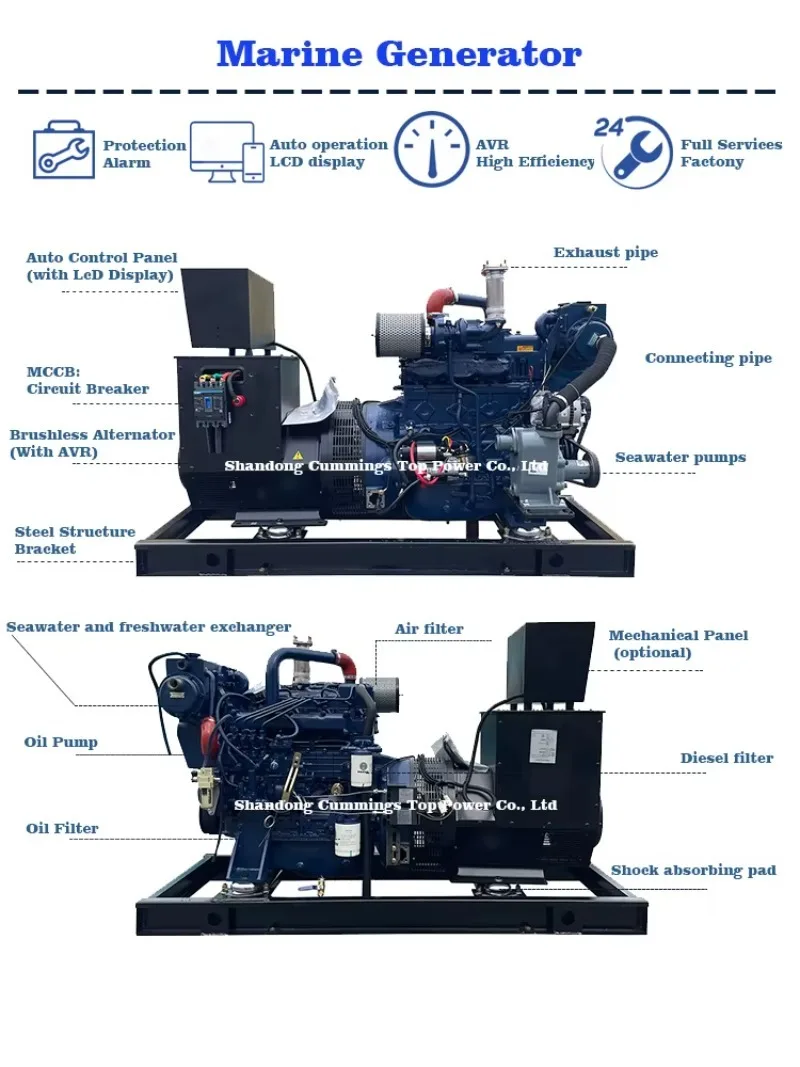 350 kW marine generator, powered by an engine fitted with a seawater pump and heat exchanger, 350 kW marine‑use generator