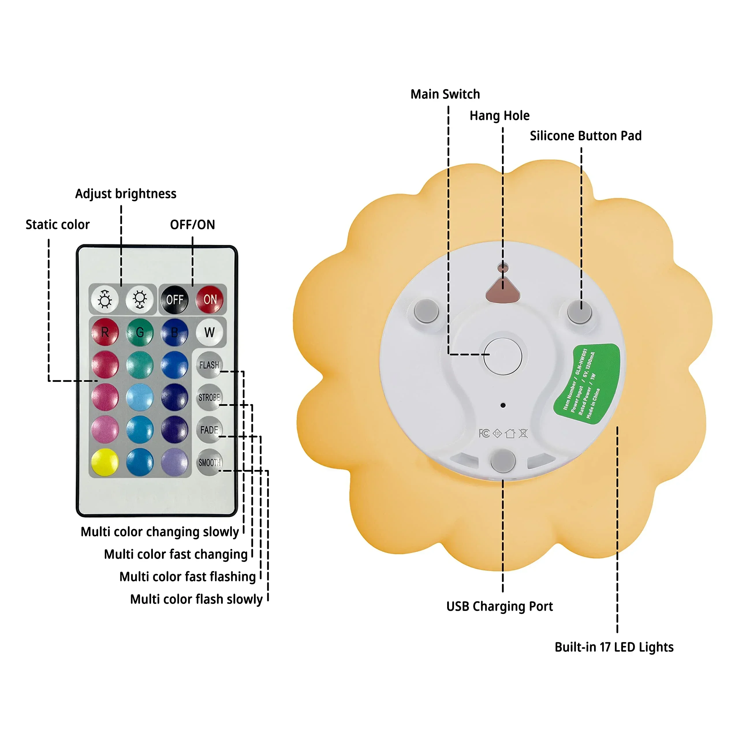 Lion LED Night Light Touch Sensor Remote 16 Color Dimmable USB Rechargeable Silicone Night Lamp Kid Baby Gift Bedroom Nightlight