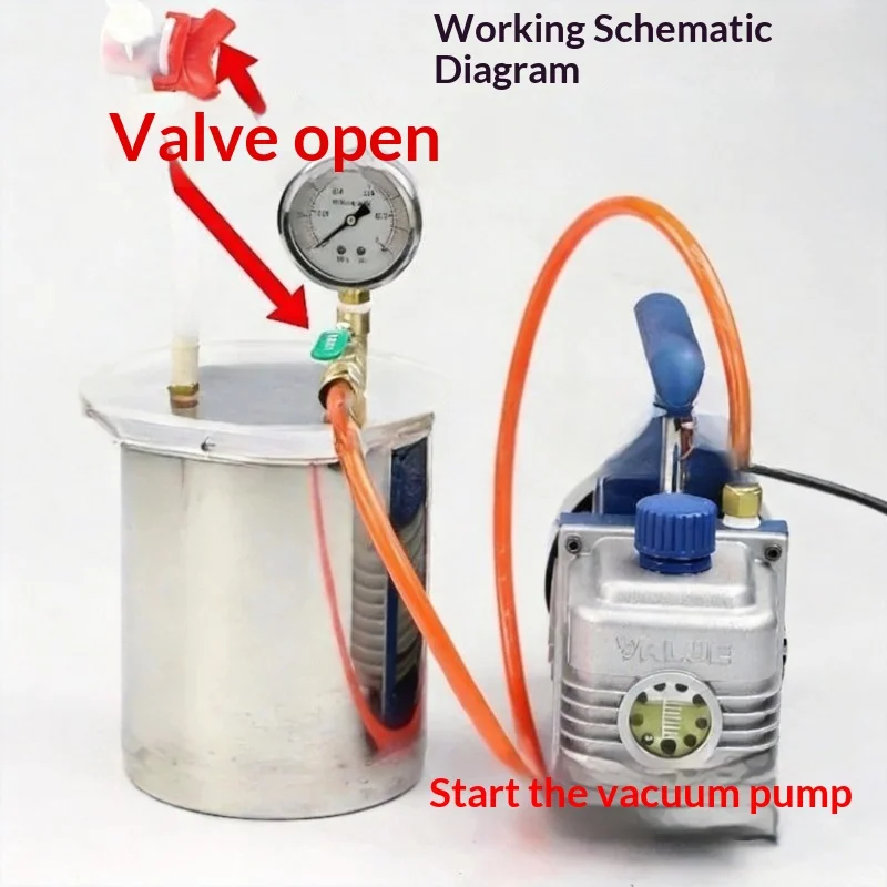 3L Vacuum Resin Collector Pot, Resin Degassing Drying Chamber for Vacuum Resin Infusion Processing