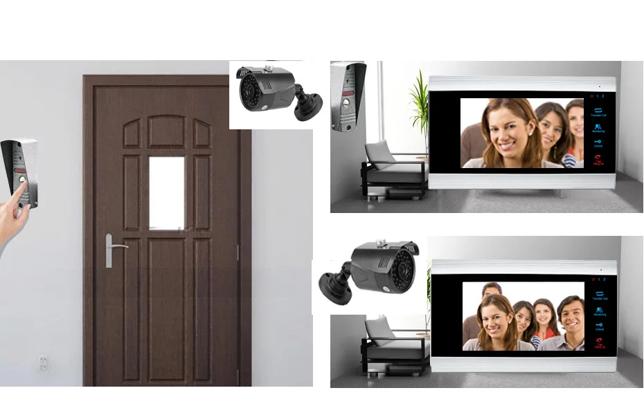 Dragonsview  CCTV Security Camera  Street Camera for Video Door  Phone  Intercom System
