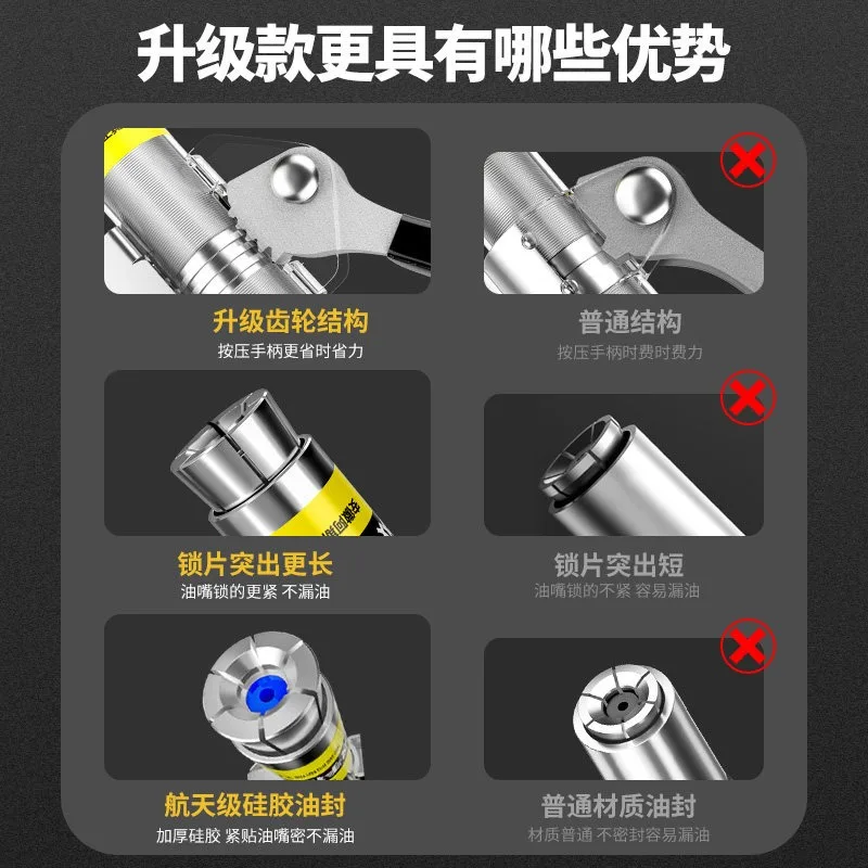 Oil Injection Nozzle Butter Machine Lock Pliers Type High Pressure Butter Nozzle Flat Head Spiral Manual Pneumatic