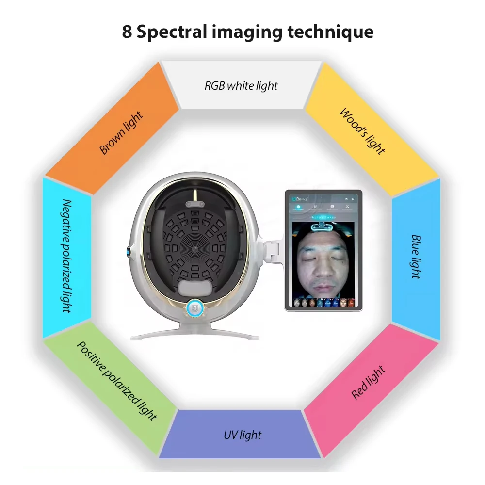 MOJI AI 3D Skin Analyzer, Scanner Facial, Tester De Salão De Beleza, Dispositivo Necessário