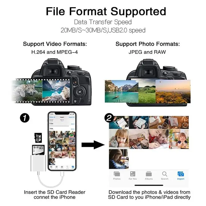 2 In 1 OTG iPhone Card Reader Lightning to SD TF Memory Card Adapter For PC Laptop iPhone Multi Smart CardreaderNo APP Requires