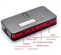 HD Game Capture for EZcap 284 1080P AV/Ypbpr Video Capture Recorder Box into USB Disk SD Card For Xbox360/One PS3/4