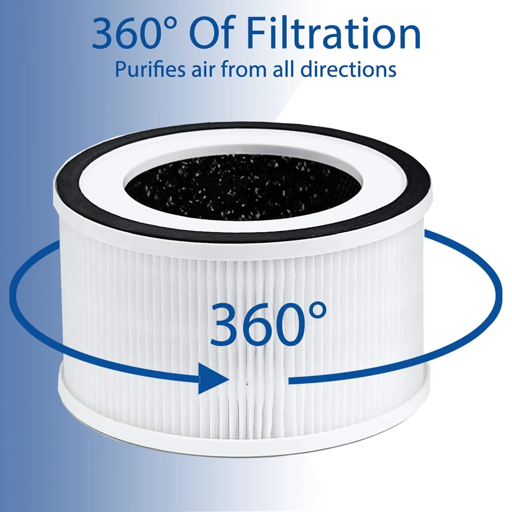 Echte Ersatz-HEPA-Filter, kompatibel mit Afloia Fillo/Halo/Allo Luftreiniger, 3-stufige Filtration, 2er-Pack