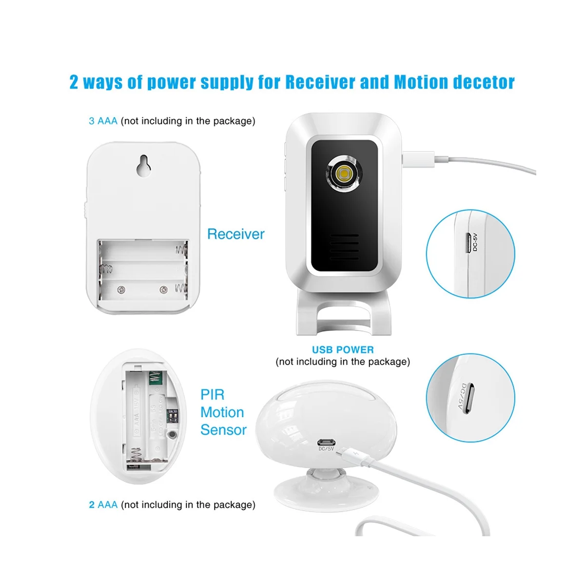 Factory Direct Sales Welcome to Sensor Shop Entry Wireless Infrared Split Sensor Doorbell M7+P827