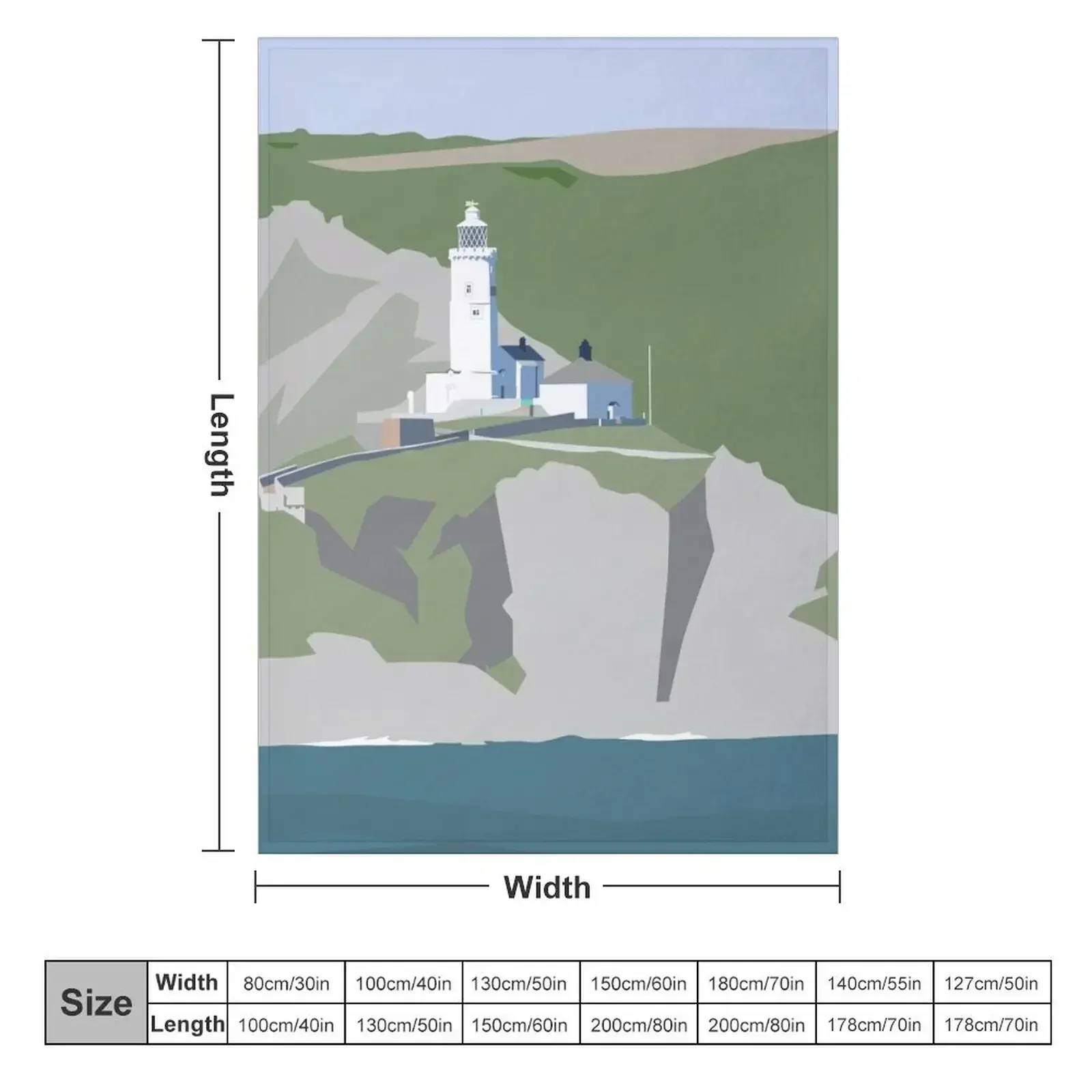 Start Point Lighthouse from the Sea Throw Blanket Tourist sofa bed Plaid on the sofa christmas gifts warm winter Blankets