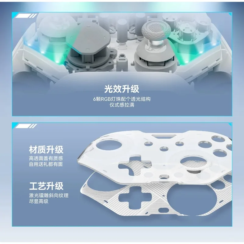 BIGBIG WON Gale 2 Game Controller 3‑Mode Wireless Bluetooth Gamepad For PC Steam Mobile Phone Hall‑Micro Dual Trigger FPS Gaming