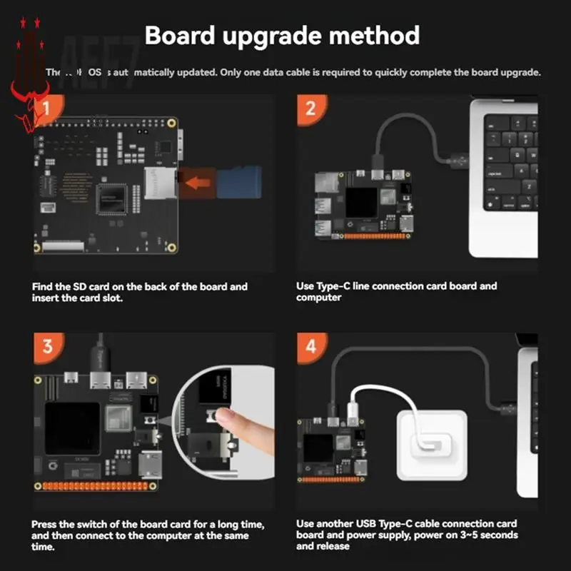 

AEF7-RDK X5 Development Board For Smart Computing And Robotics Applications, Support Up To 10 Tops Of Computing Power