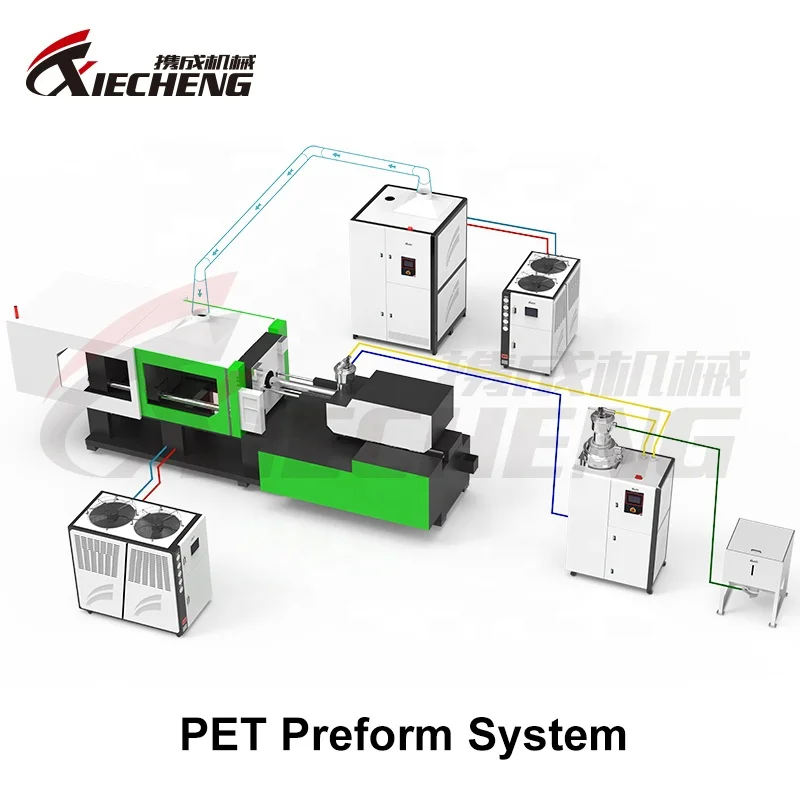 Hohe Temperatur Wärmepumpe Öl Form Temperatur Controller Maschine Schleifen Form Bilden Temperatur Control Maschine