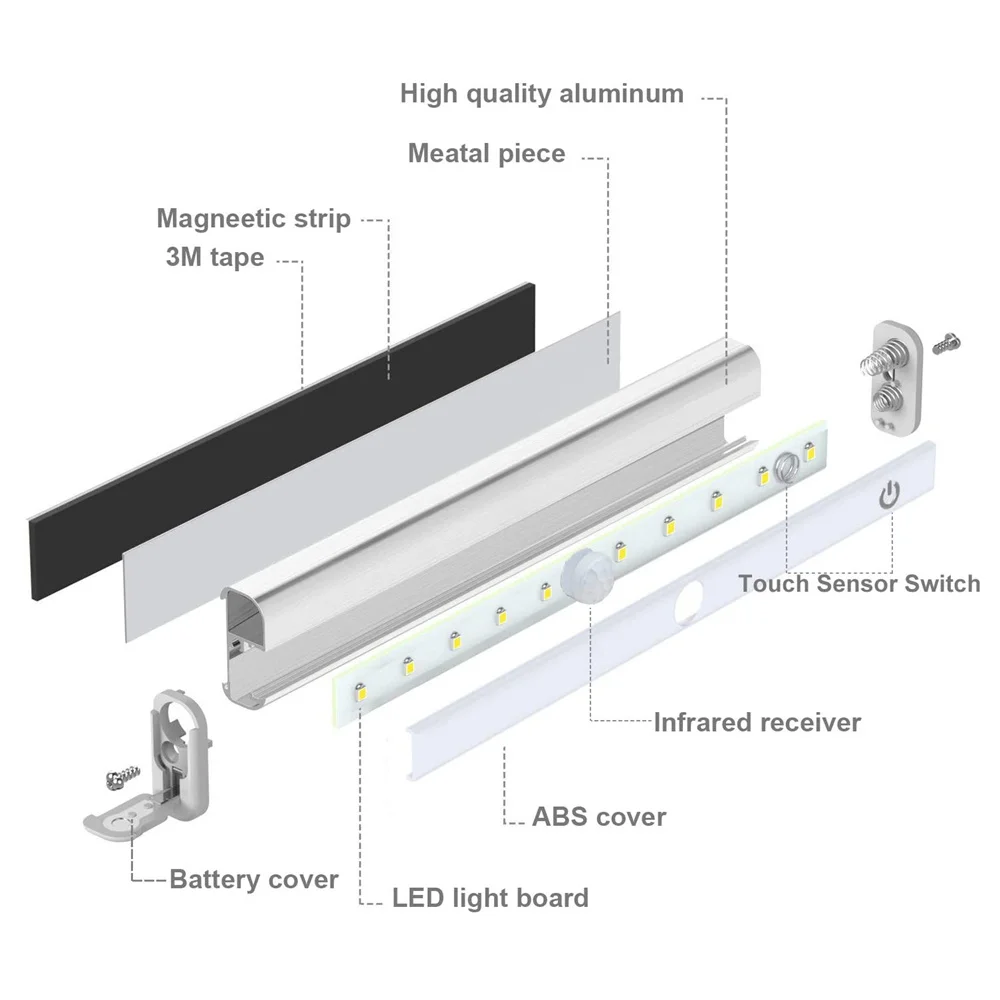 Remote Controller 20 Leds Wireless Under Cabinet Light Touch Sensor Closet Lamp 3 Colors Changing Dimmable for Kitchen,Wardrobe