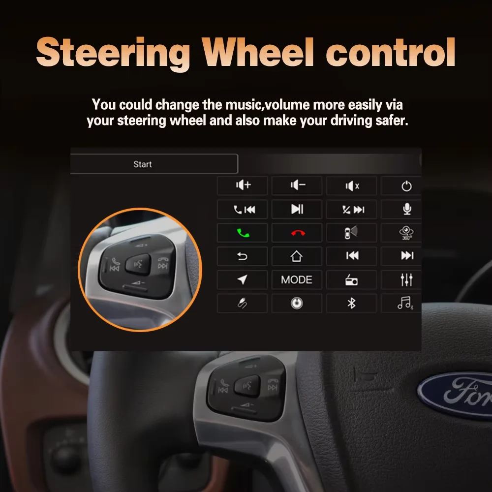 لنيسان مارس ميكرا K12 2002 - 2010 راديو السيارة أندرويد 15 الوسائط المتعددة Carplay ستيريو الملاحة اللاسلكية لتحديد المواقع 5G واي فاي 2din