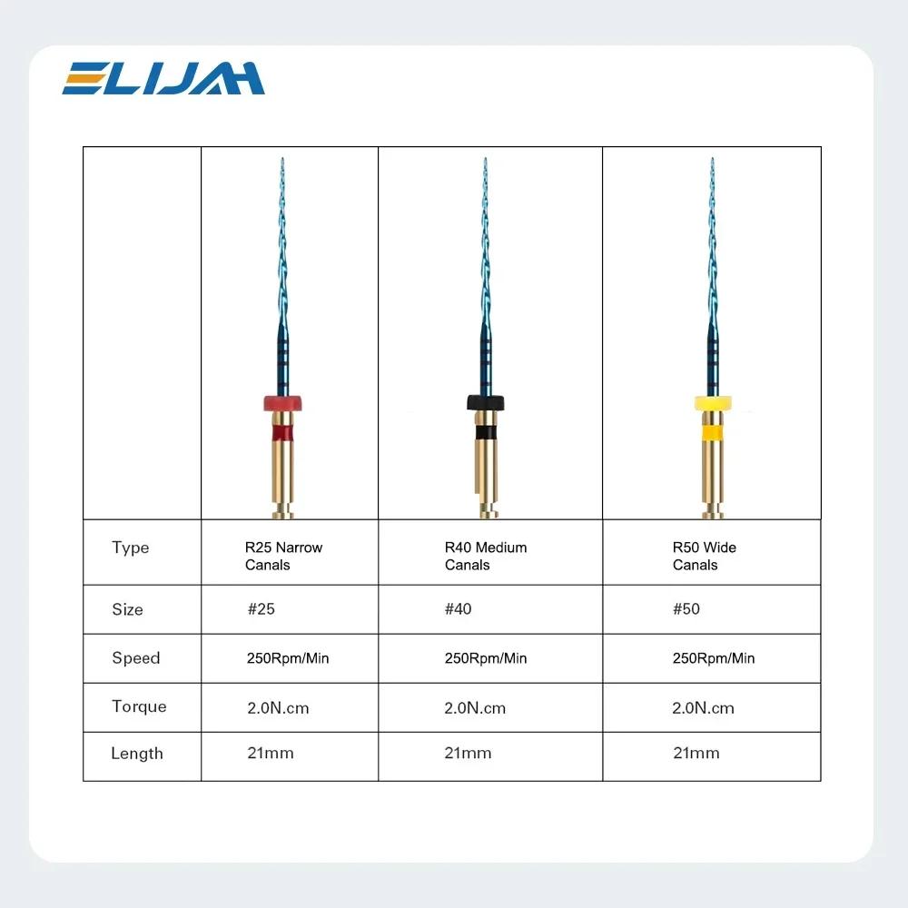 ELIJAH 6Pcs/Box 21/25/31mm Dental Reciprocating Blue Endodontic Files R25/40/50 Only One Engine Use Niti Rotary Root Canal File