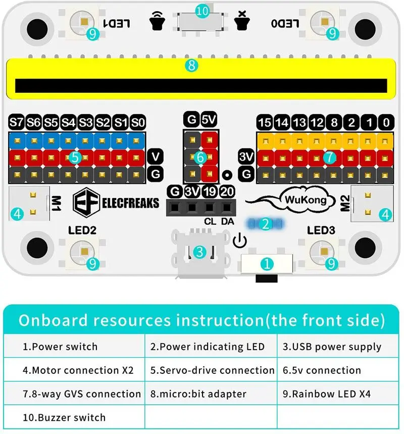 Imagem -03 - Micro:bit Wukong Expansion Board Adapter For Building Blocks Compatível com Legoeds Programando Projeto