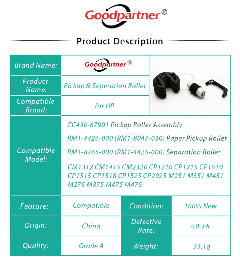 CC430-67901 Separation Feed Pickup Roller for HP CM1312 CM1415 CM2320 CP1210 CP1215 CP1510 CP1515 CP1518 CP1525 CP2025