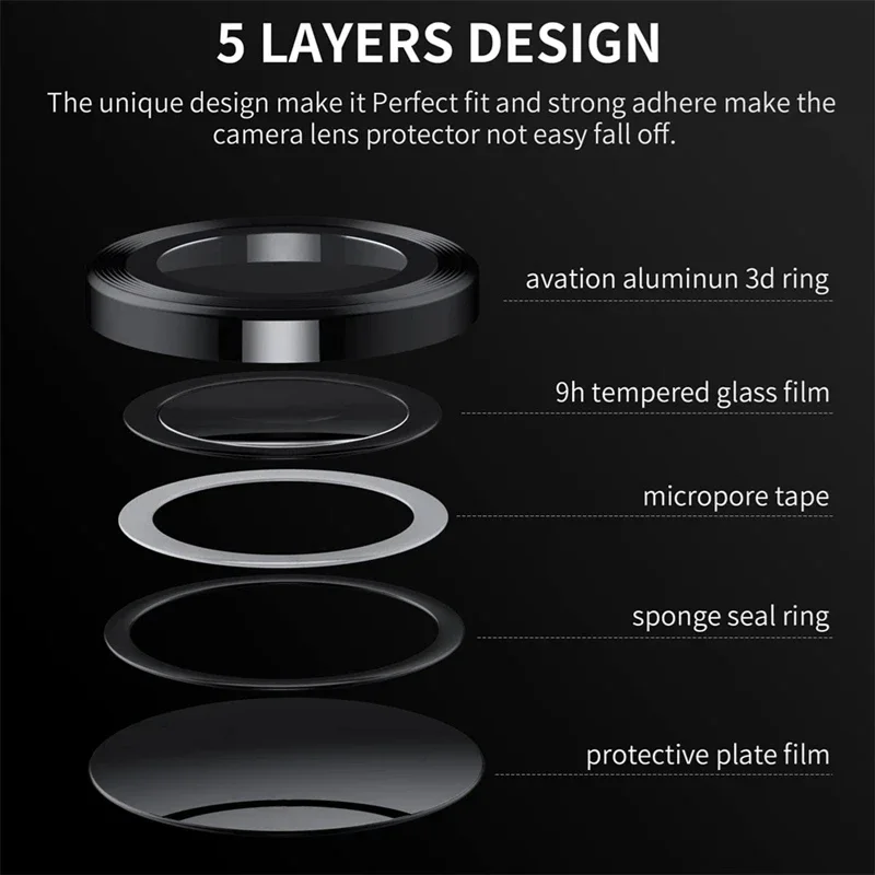 Metal Camera Lens Protector Glass For Samsung Galaxy S25 Edge 2025 Full Cover Camera Lens Ring Case Glass S25Edge Lens Film