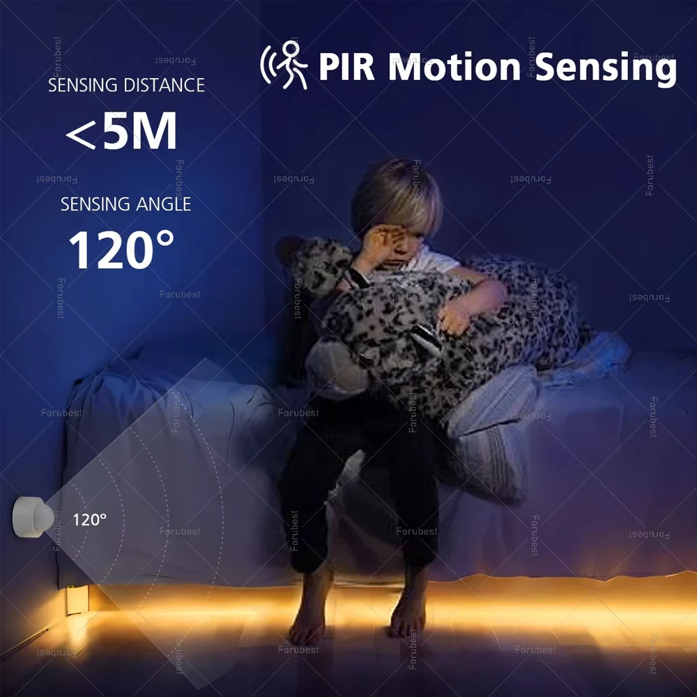 Zigbee PIR Motion Sensor Smart Menschlichen Körper Infrarot Detektor Home Security Einbrecher Alarm Sensoren Für Tuya Smart Leben Zigbee2mqtt