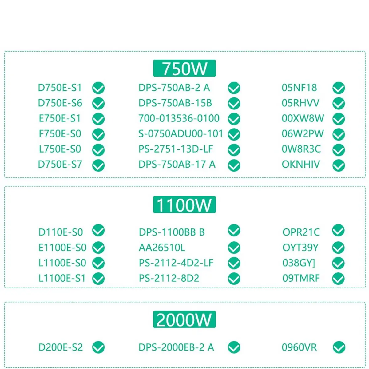 12 Ports PCIe 6Pin Connector Breakout Board Synchronization for 1100W 2000W 2400W 750W 1600W Server PSU