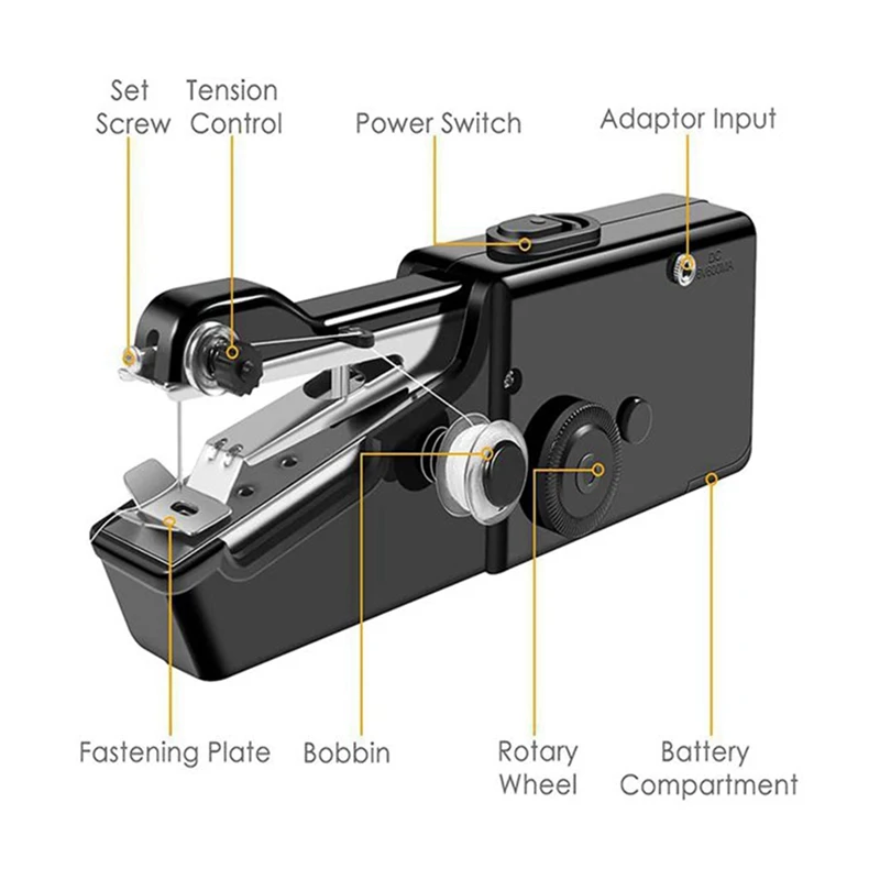 Handheld Sewing Machine, Portable Mini Sewing Machine For Beginners, Cordless Electric Stitching Machine With Sewing