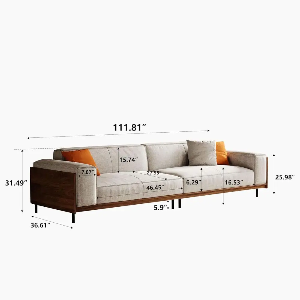 description