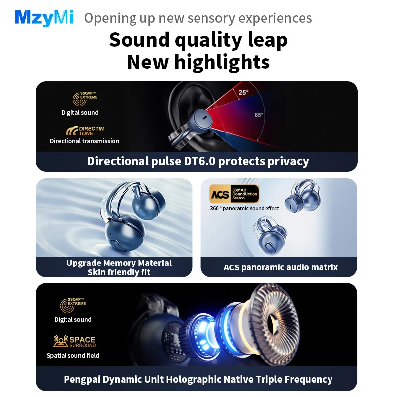 MZYMI S36 TWS Беспроводные наушники Bluetooth5.3 I36 Наушники костной проводимости 360° ° Звуковая гарнитура ACS для бега, гидроизоляционные наушники