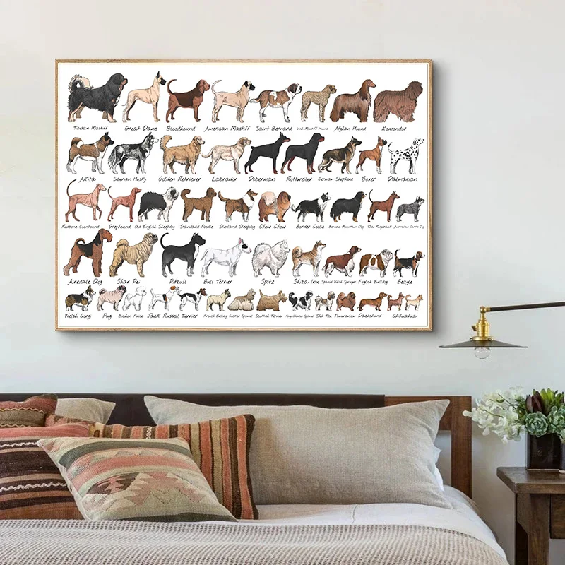 Dog Breeds Illustration Classic Canvas Painting And Prints HD Poster Wall Art For Image Home Living Room Bedroom Decor Frameless