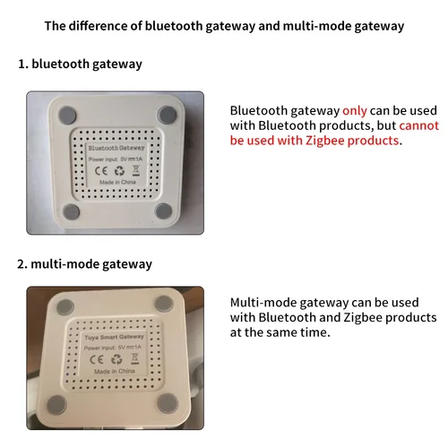 Imagen 2 del producto Tuya ZigBee-Hub de enlace multimodo, puente WiFi en casa inteligente, malla Bluetooth, Control remoto de vida inteligente con Alexa, Google Home y Alice