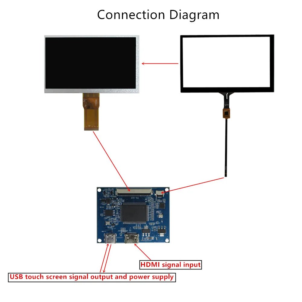 Imagem -03 - Monitor de Tela Lcd Driver Control Board Touch Screen Raspberry pi Tela Secundária do Computador 1024x600