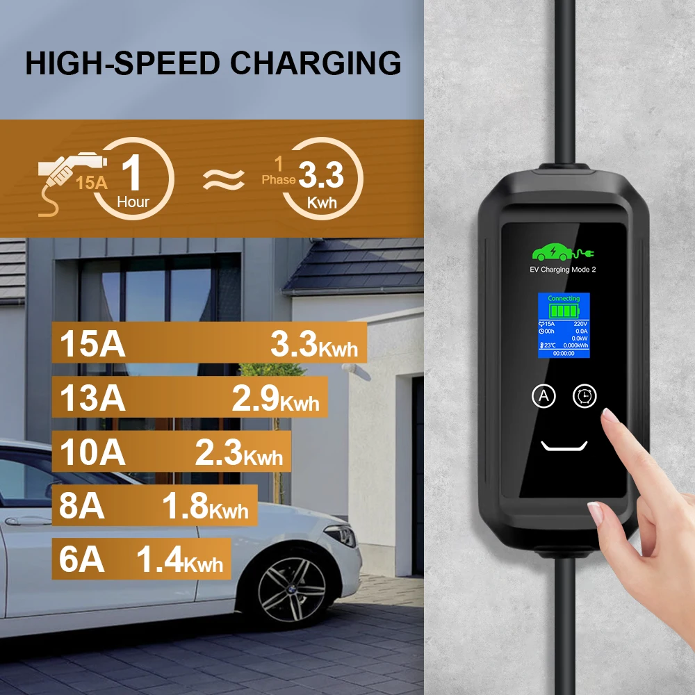 ERDAN 3.3kw J1772 Type 1 IEC62196-2 Type 2 Timing Protable EV Charger 8A 10A 13A 15A Adjustable 110V~250V With AU/NZ Power Plug