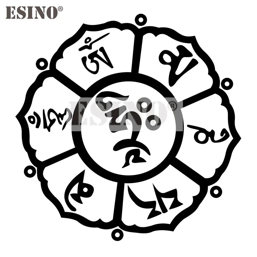 Car Styling Om Mani…