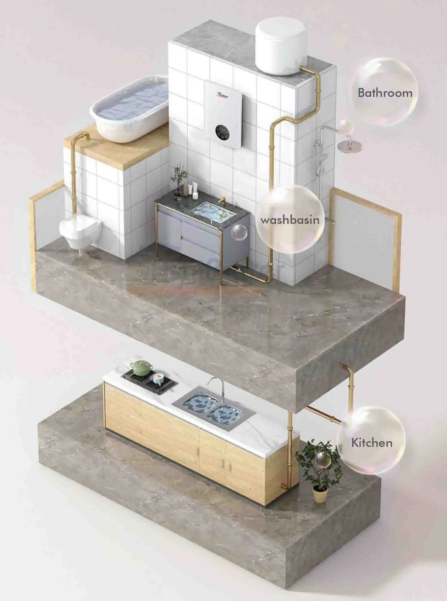 Autres chauffe-eau italiens