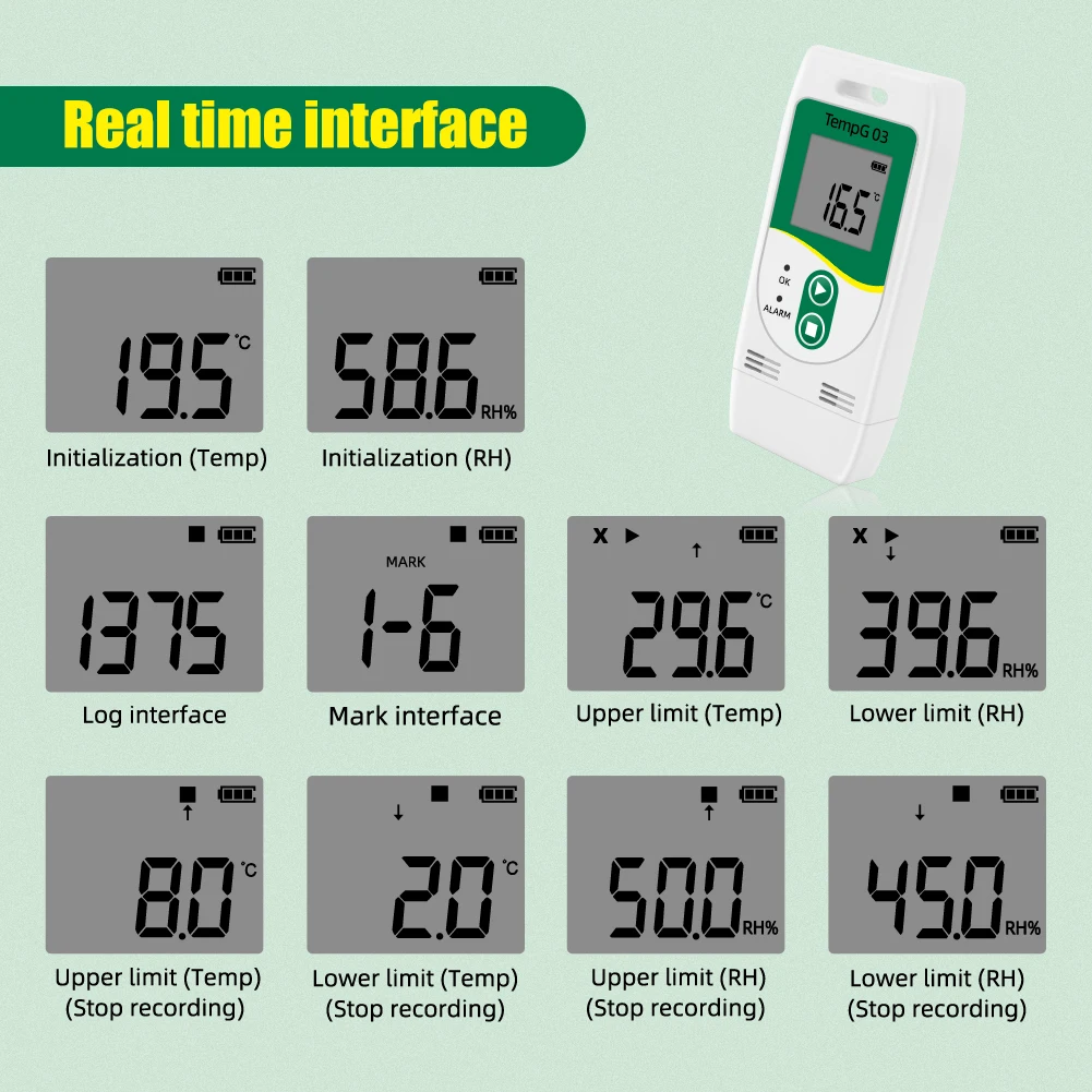 Digital USB Temp Recorder Temperature Humidity Data Logger 32000 Point Data Capacity Datalogger Recorder Alarm for Cold Chain